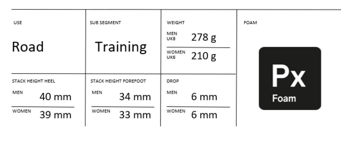 Men's Pacer Running Shoe - WHITE Footwear Craft Sportswear NA