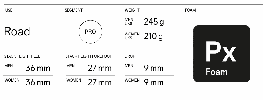 Men's Endurance 2 Running Shoe - Laser/Inferno Footwear Craft Sportswear NA