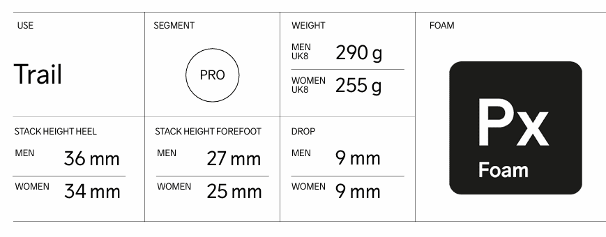 Men's Endurance Trail Running Shoe - Clay/DK Clay Footwear Craft Sportswear NA