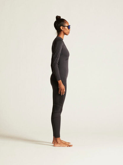 Women's Active Intensity Baselayer - DK Plum Women's Baselayer Craft Sportswear NA