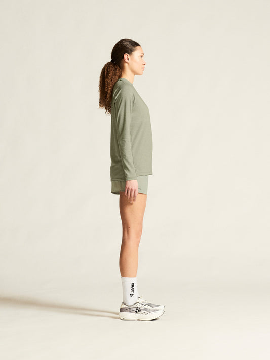 Women's Thermal Mesh CN - Pigeon Melange Women's Tops, T's, and Tanks Craft Sportswear NA