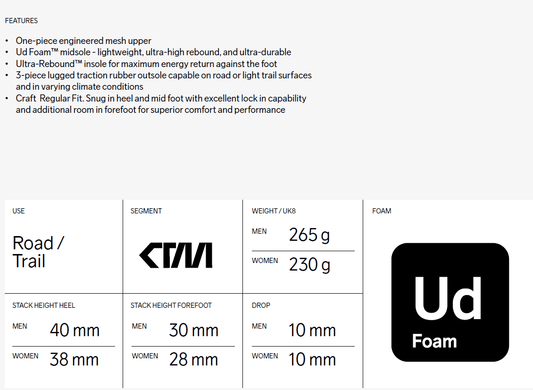 Men's CTM Ultra 3 Running Shoe Craft Sportswear NA